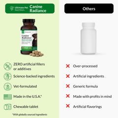 ULTIMATE PET NUTRITION Canine Radiance GlycOmega extrait de moules vertes: soutien des tissus