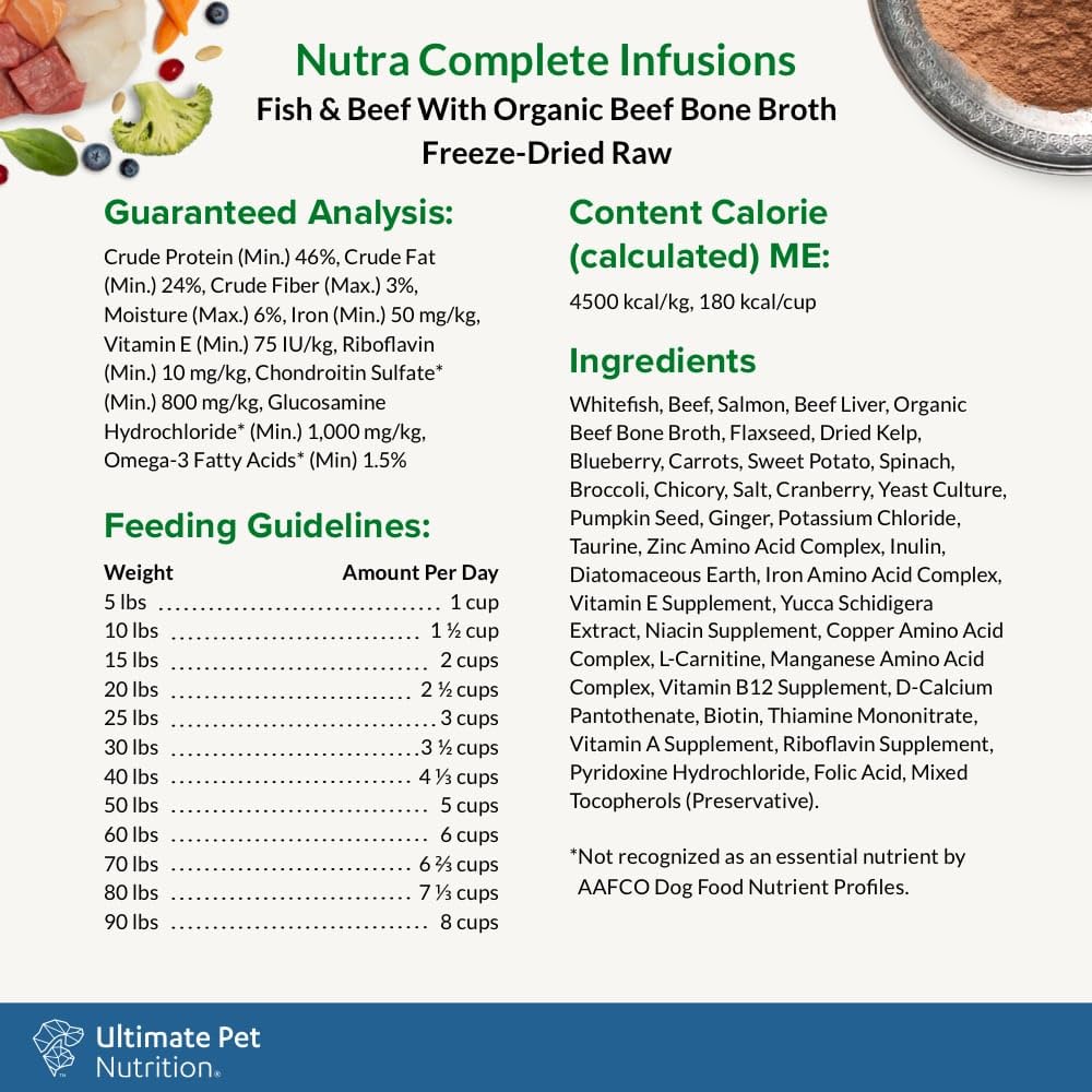 Nutra Complete Infusions : vitalité et bien-être grâce à des ingrédients de qualité.