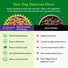 Nutra Complete d’Ultimate Pet Nutrition, morceaux porc lyophilisés faciles à mâcher et digérer.