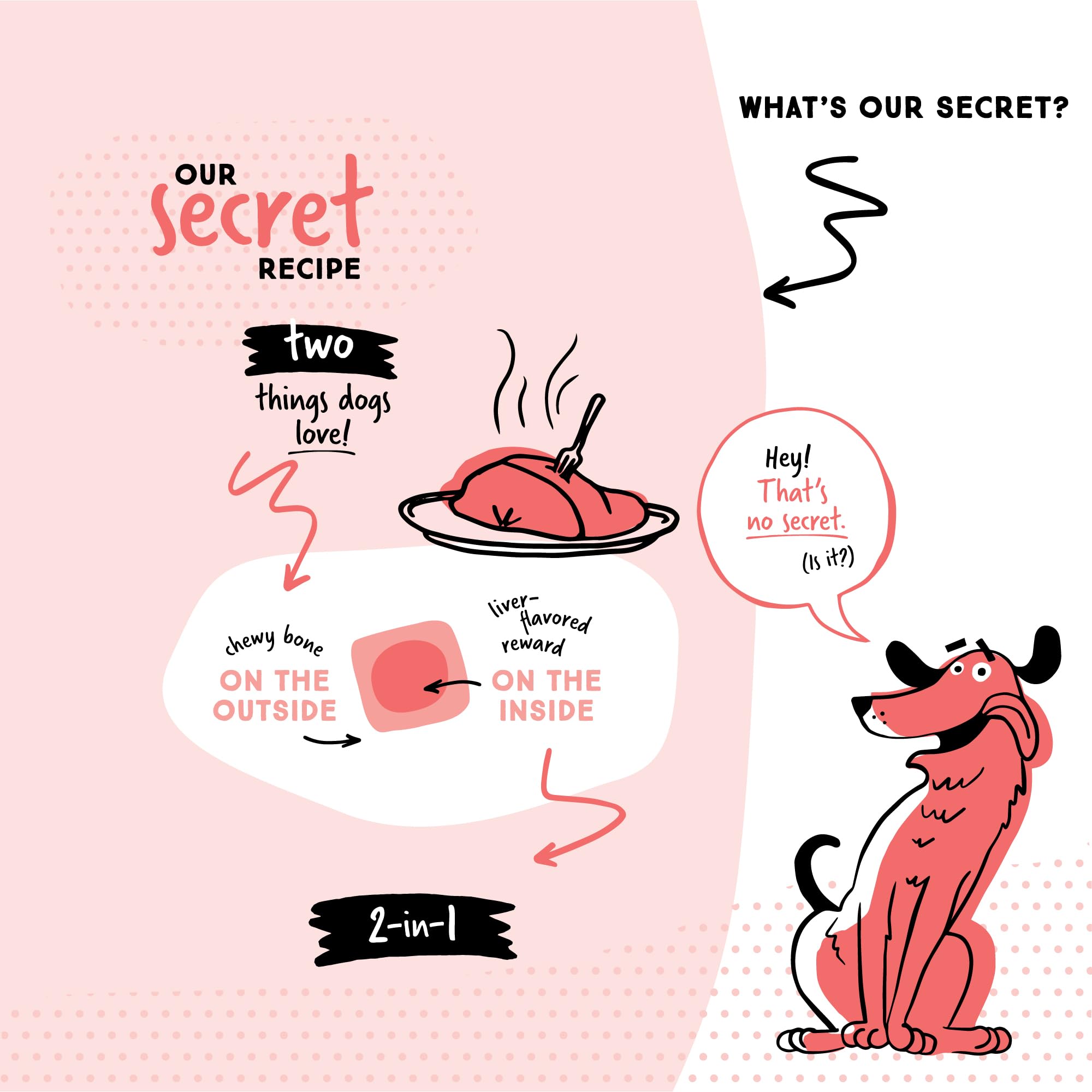 Ultra Chewy Os Double Treat: aide potentielle à la dentition et haleine plus fraîche.