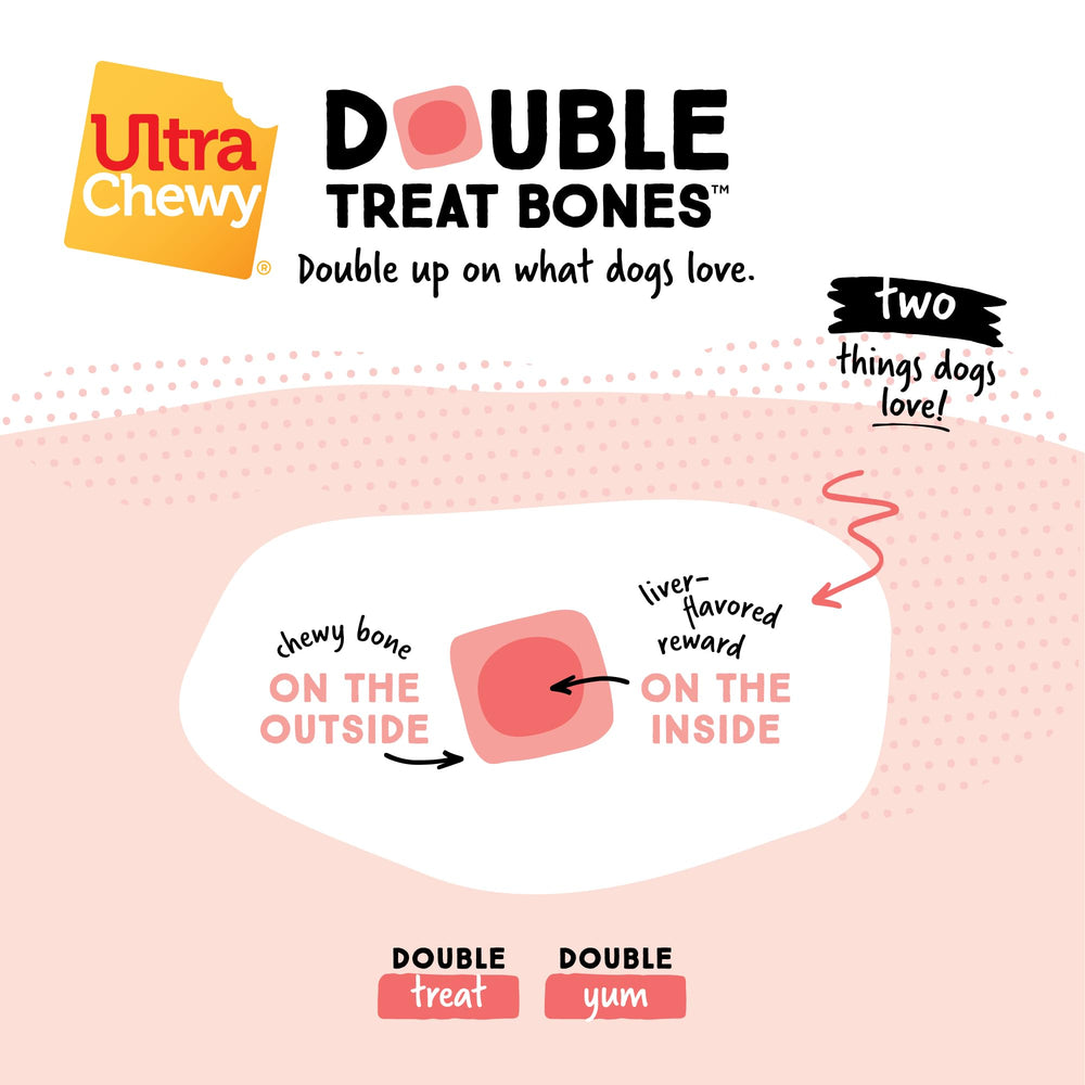 Ultra Chewy Os Double Treat: adapté aux morsures agressives grâce à sa texture résistante.
