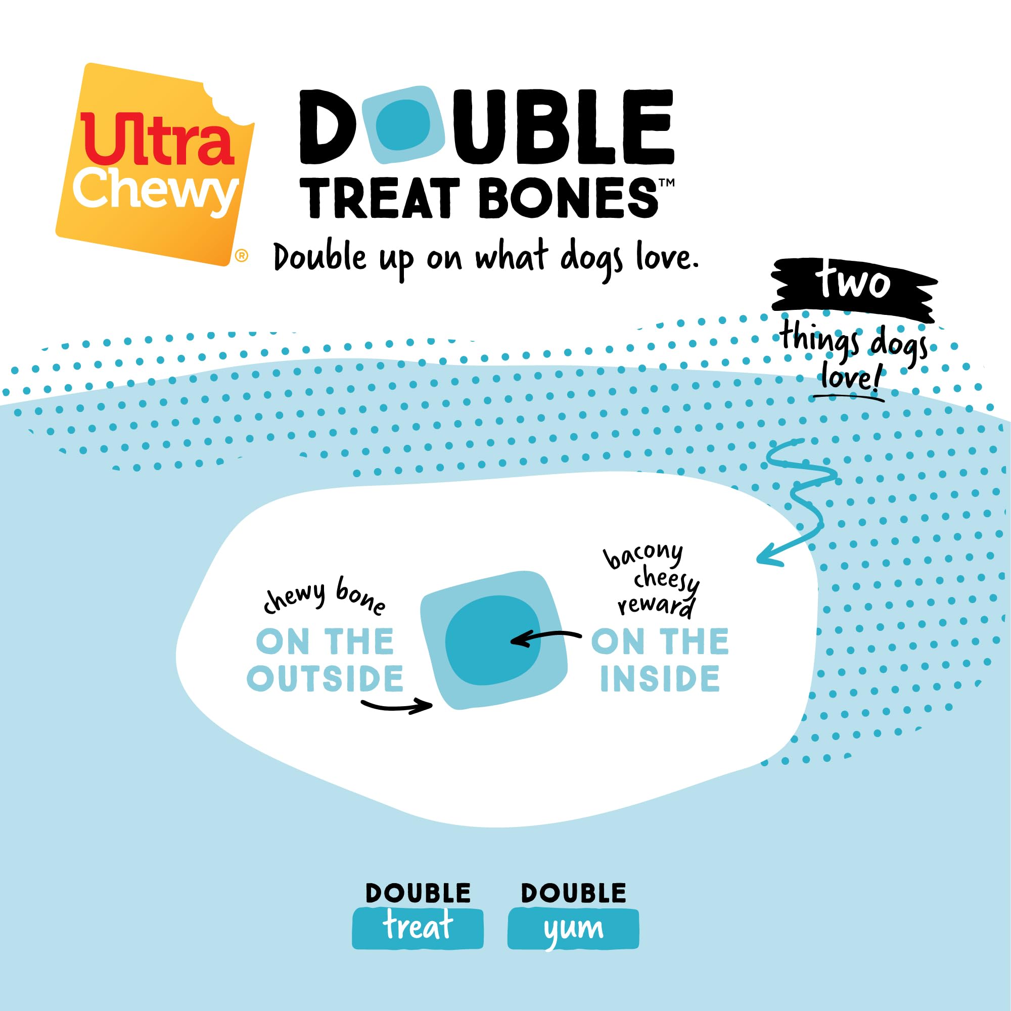 Ultra Chewy Double Treat Bones – utilisation pratique et portable en voyage.