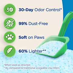 ULTRA Cristaux micro: douceur pour les pattes et confort du chat.