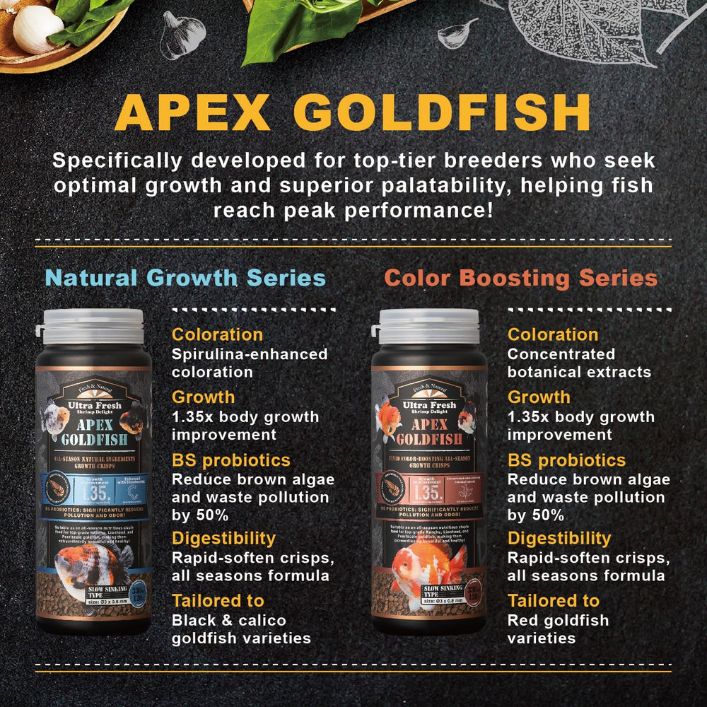 Ultra Fresh Apex – granulés à dissolution lente pour une alimentation continue et stable.