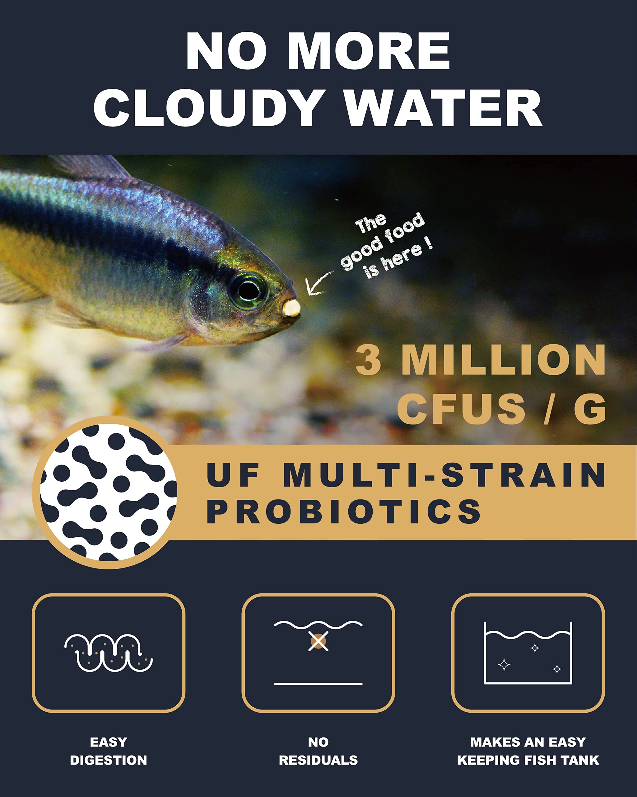Ultra Fresh probiotiques 3 millions CFU/g soutiennent la digestion et l’eau propre.