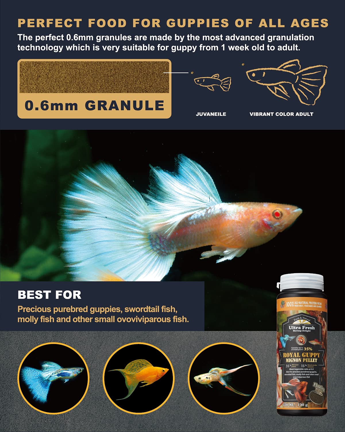 Ultra Fresh Royal Guppy Mignon : probiotiques pour une eau plus propre et équilibre intestinal.