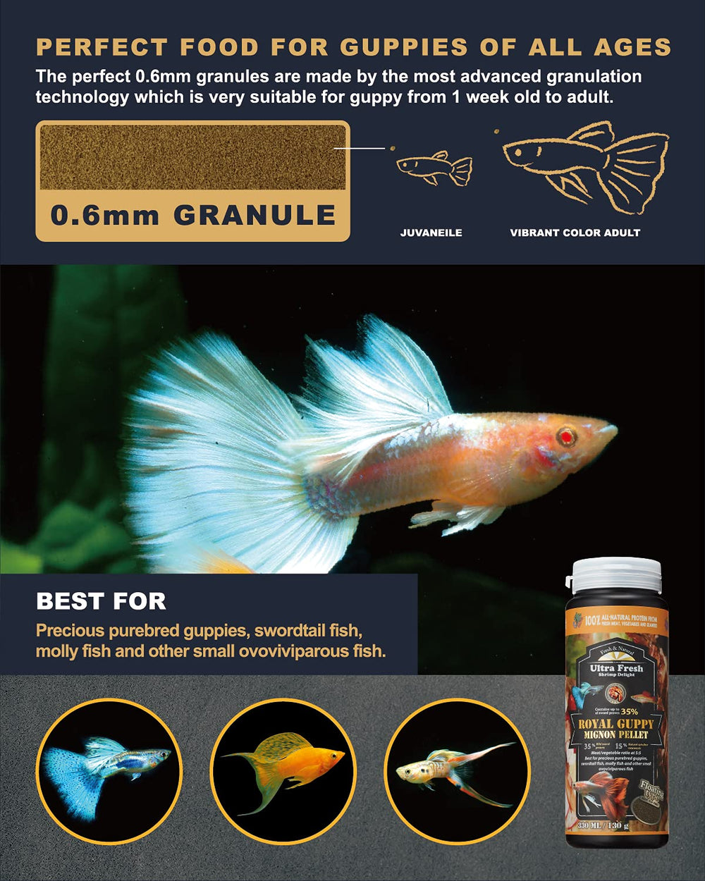 Ultra Fresh Royal Guppy Mignon : probiotiques pour une eau plus propre et équilibre intestinal.