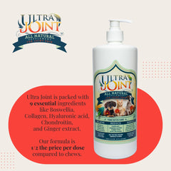 Ultra Joint, ingrédients glucosamine et MSM, soutien articulations chez le chien.