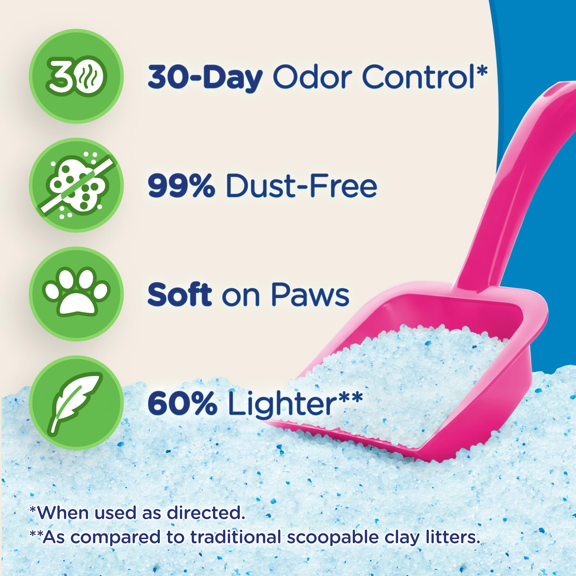 ULTRA litière microcristaux sans parfum, idéale pour chats sensibles.