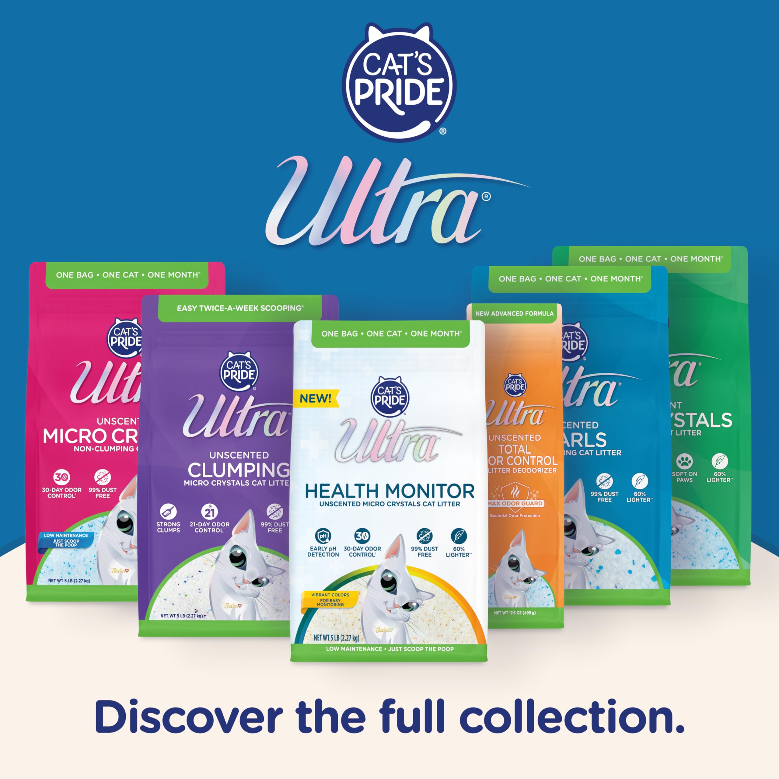 Litière Ultra Micro Cristaux adaptée pour un ou plusieurs chats.