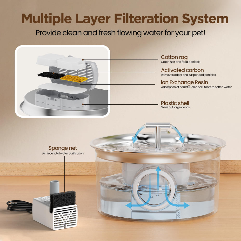 Filtre UMOCUOY avec résine échange ion purifiant l eau