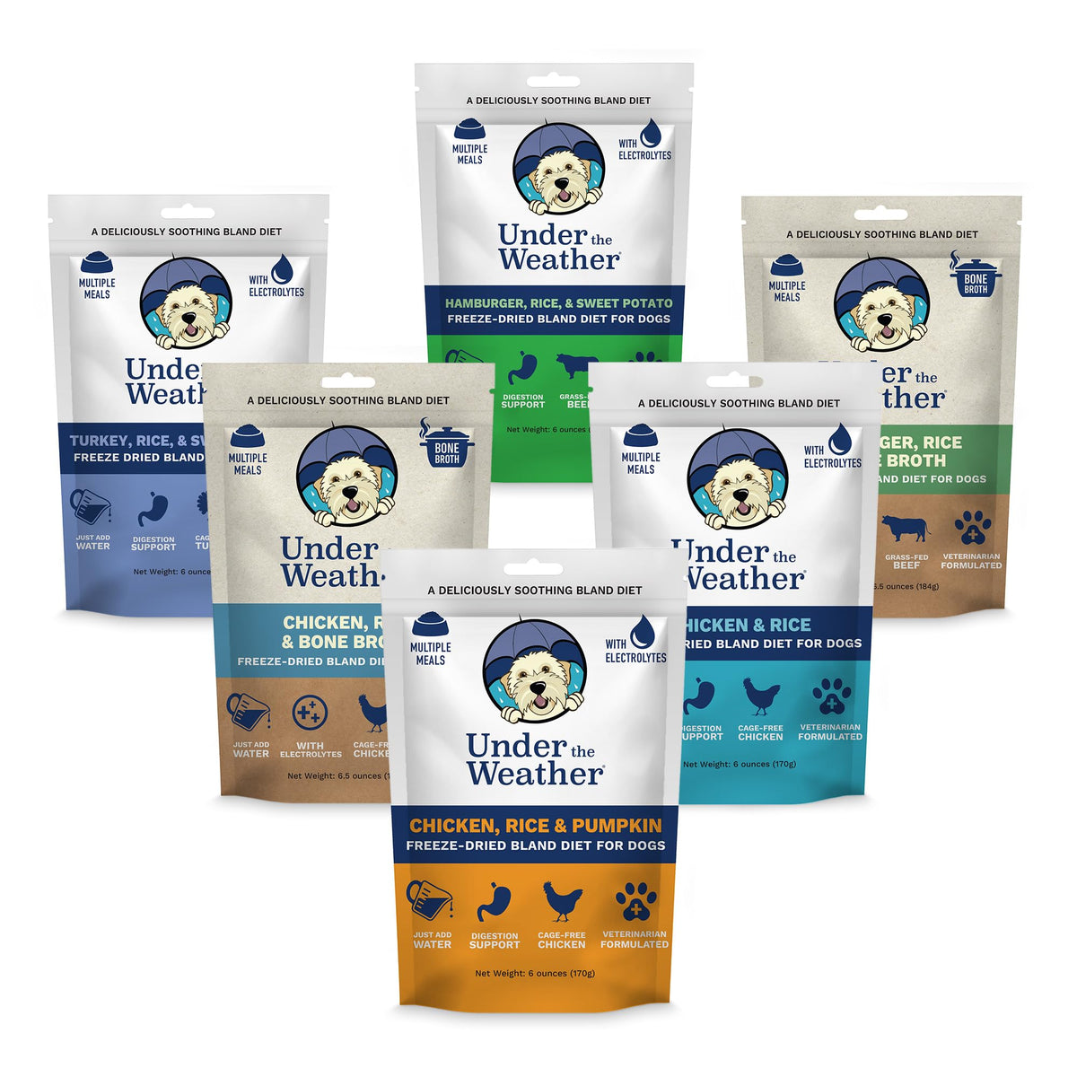 Under the Weather Bland Diet – chien avec poulet de qualité humaine pour digestion douce.