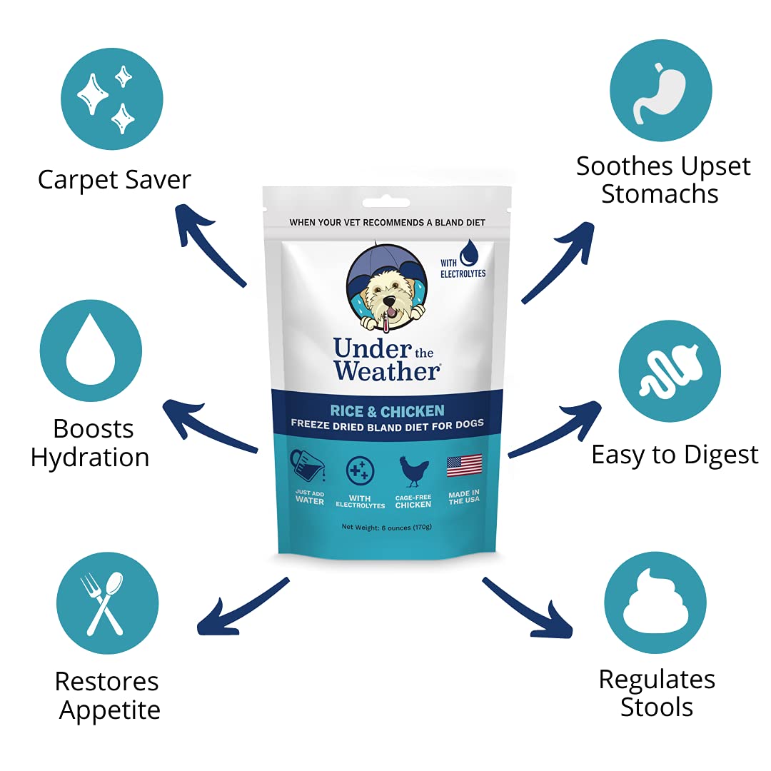 Under the Weather Bland Diet – réhydratation rapide grâce à l’électrolyte ajouté.