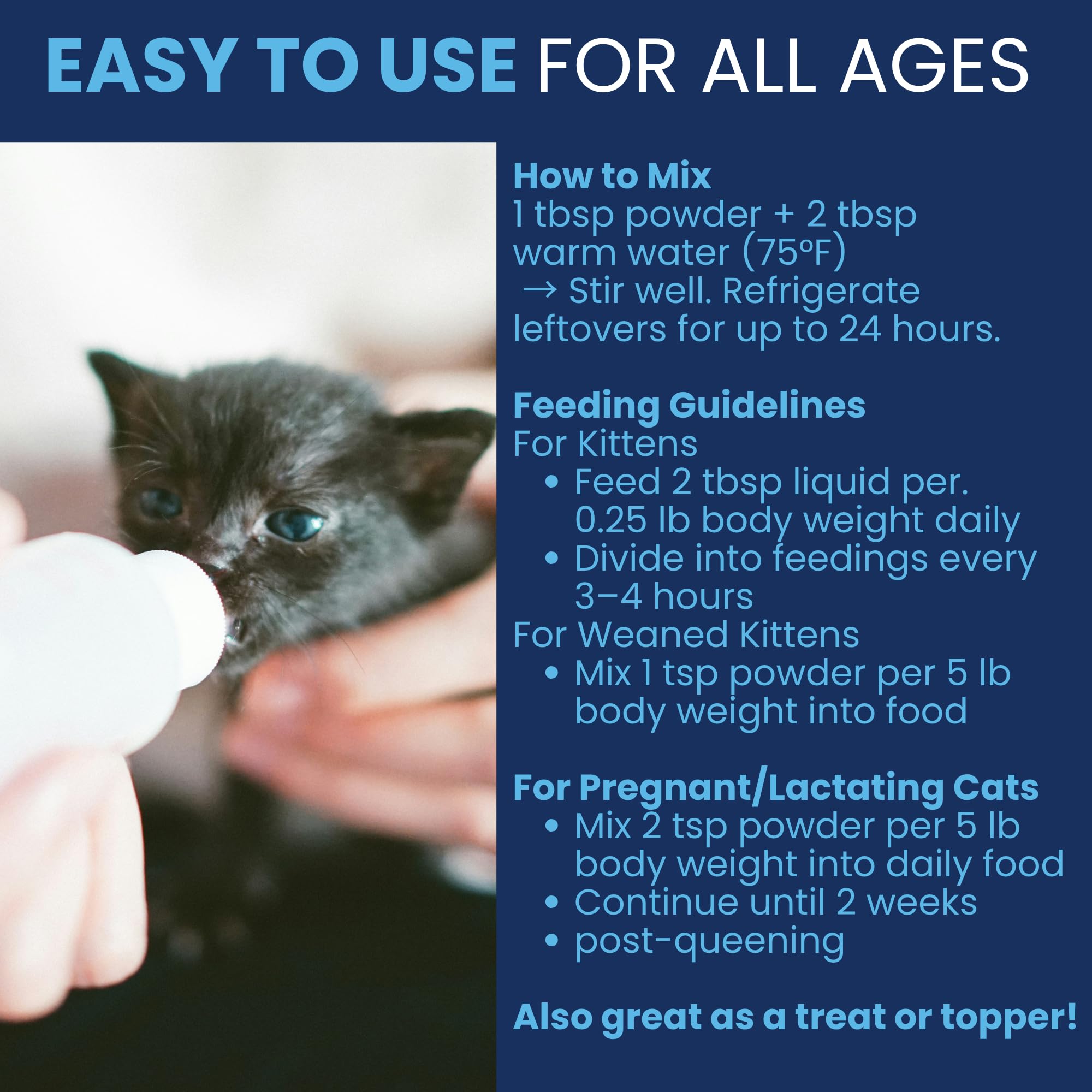 Under the Weather lait chaton digestion douce pour estomacs sensibles.
