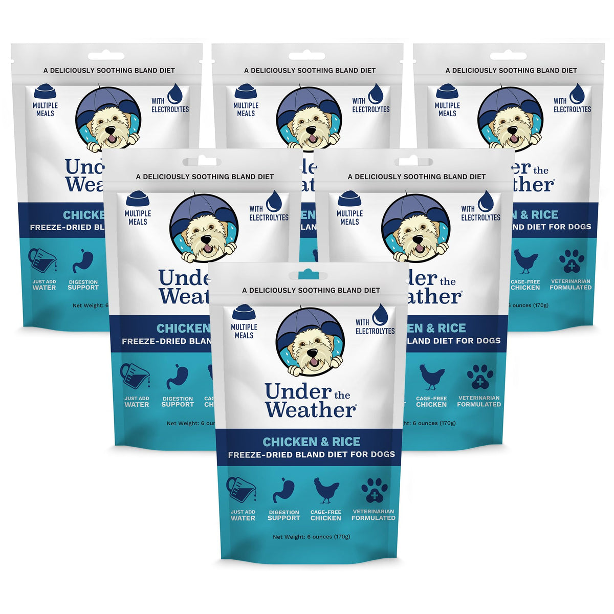 Under the Weather Diète pour chien – emballage pratique et longue conservation