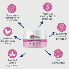 Under the Weather Hairball Supplement – cuillère-dose facilitant l'ajout sur les repas.