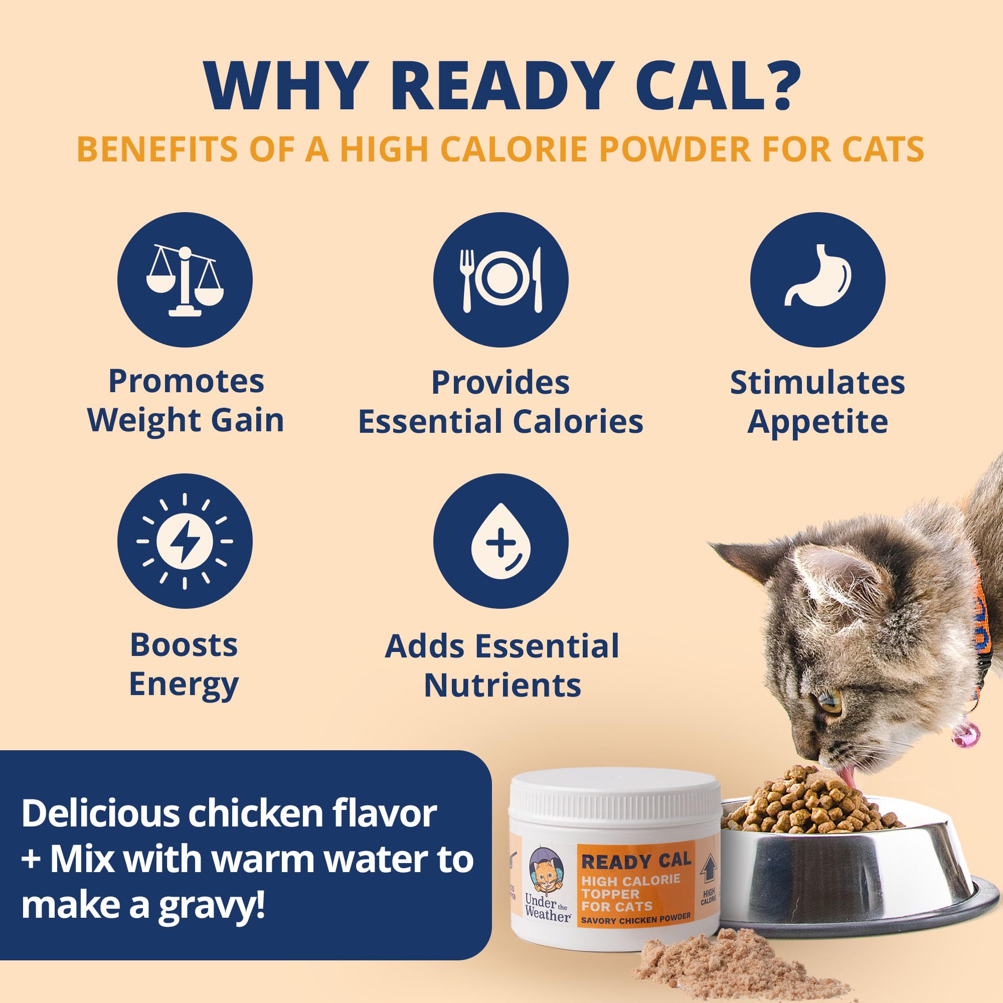 Under the Weather Ready Cal: dose en cuillère, stimulant potentiel de l’appétit.