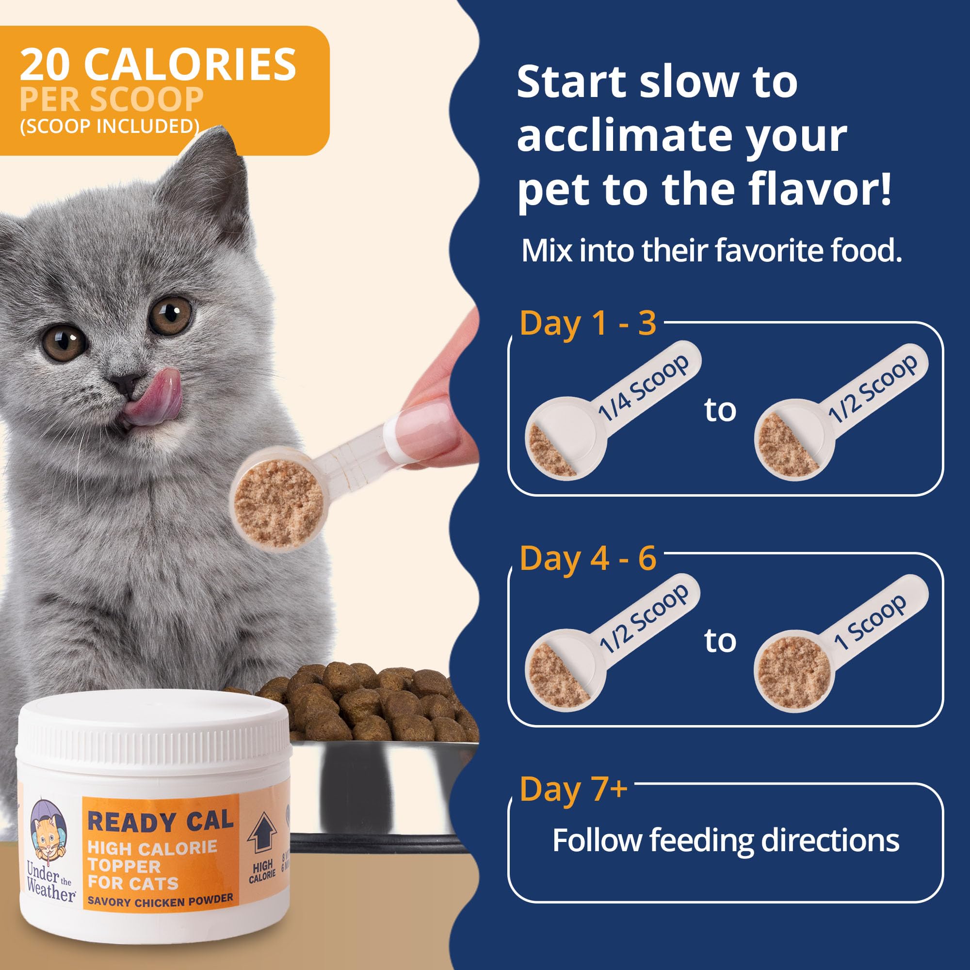 Under the Weather Ready Cal: poudre saveur poulet, favorise l’appétit des chats.
