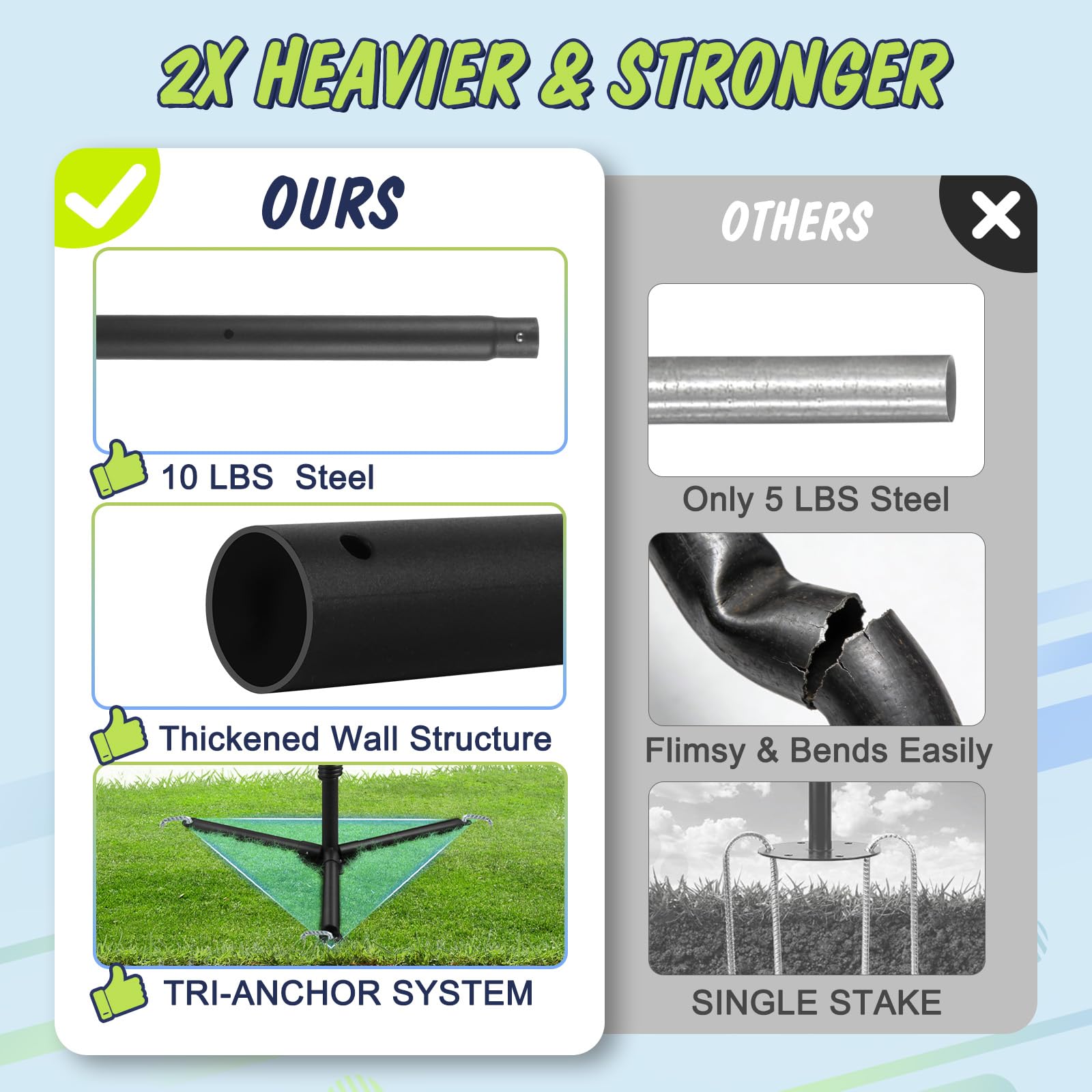Tir extérieur Unidevice avec rotation 360 pour un mouvement fluide.