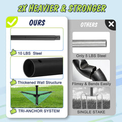 Tir extérieur Unidevice avec rotation 360 pour un mouvement fluide.