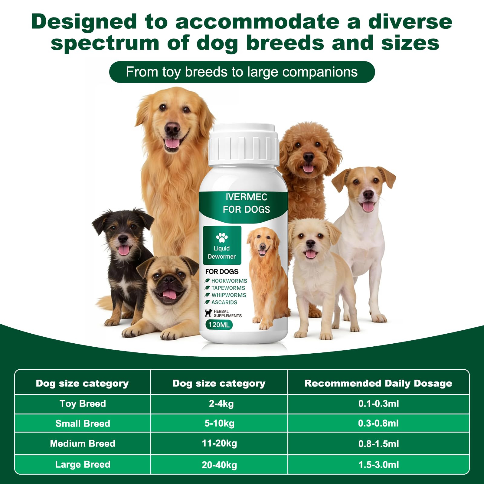 Emballage Unikuche vermifuge liquide pour chien — emballage et notice.