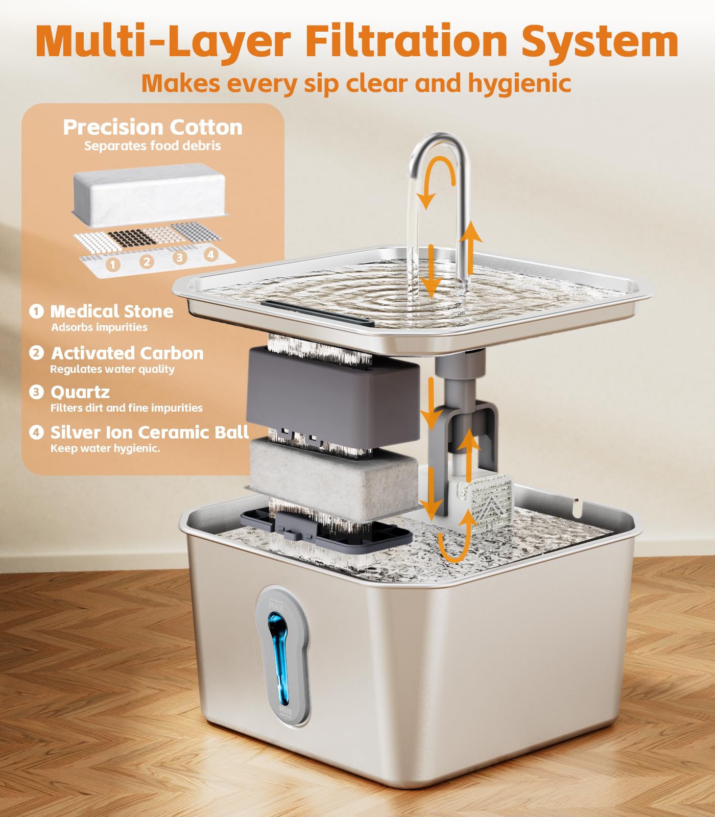 UPAWPIA nettoyage facile avec pièces compatibles lave-vaisselle.