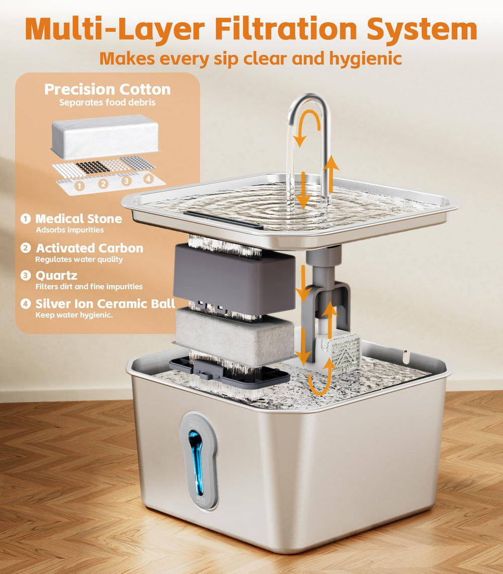 UPAWPIA nettoyage facile avec pièces compatibles lave-vaisselle.