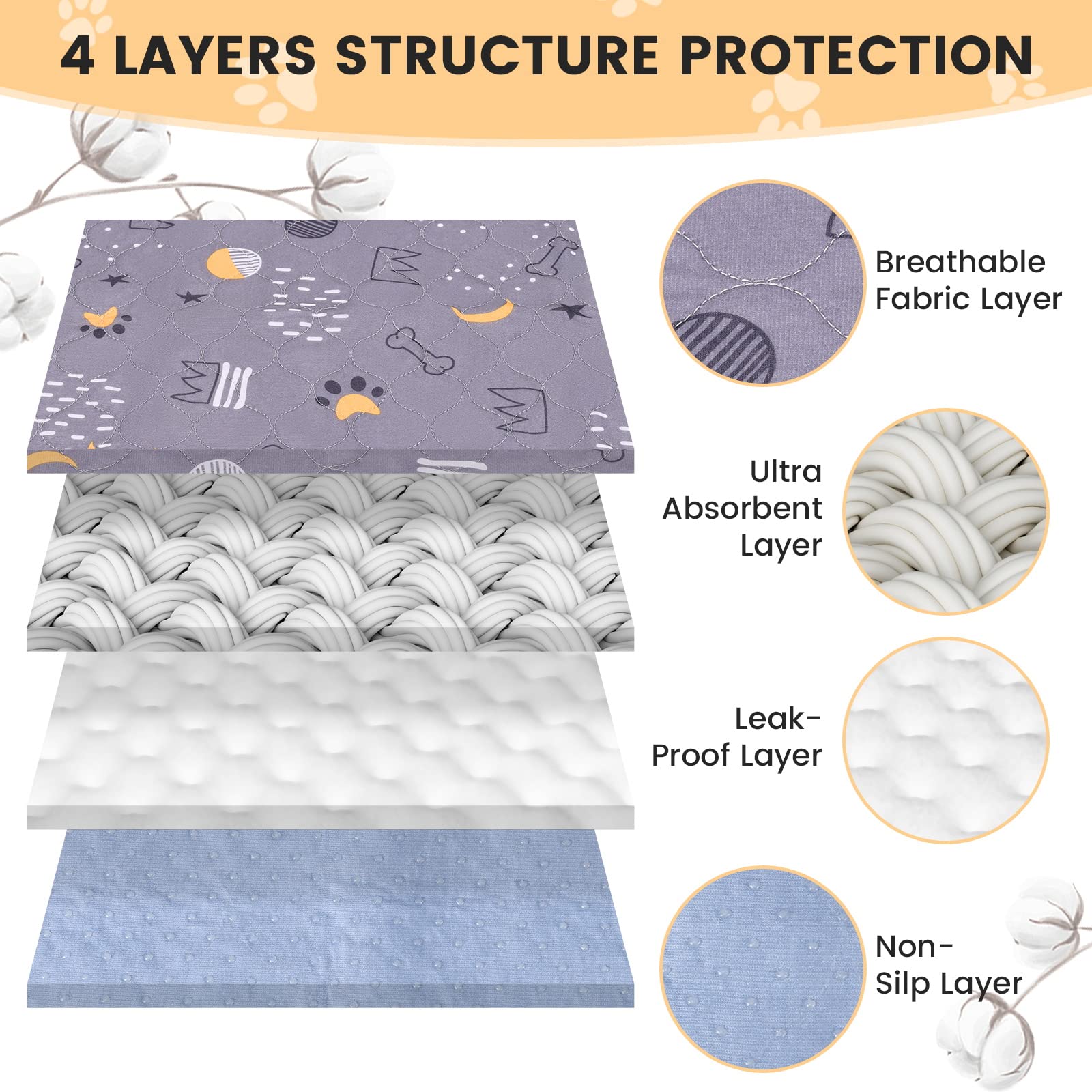 Texture douce et ambiance confortable sur Upsky tapis