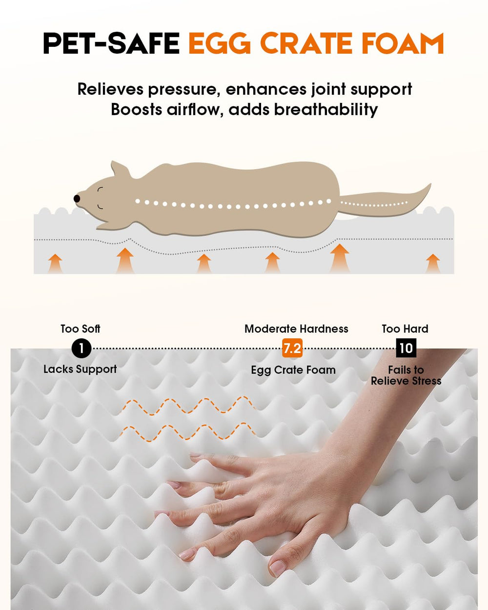 Coussin Upvilla orthopedique en mousse 3.0, repartit le poids et confort.