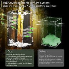 Urstand ventilation-biomimetique-360 assure circulation d'air et humidite stable.