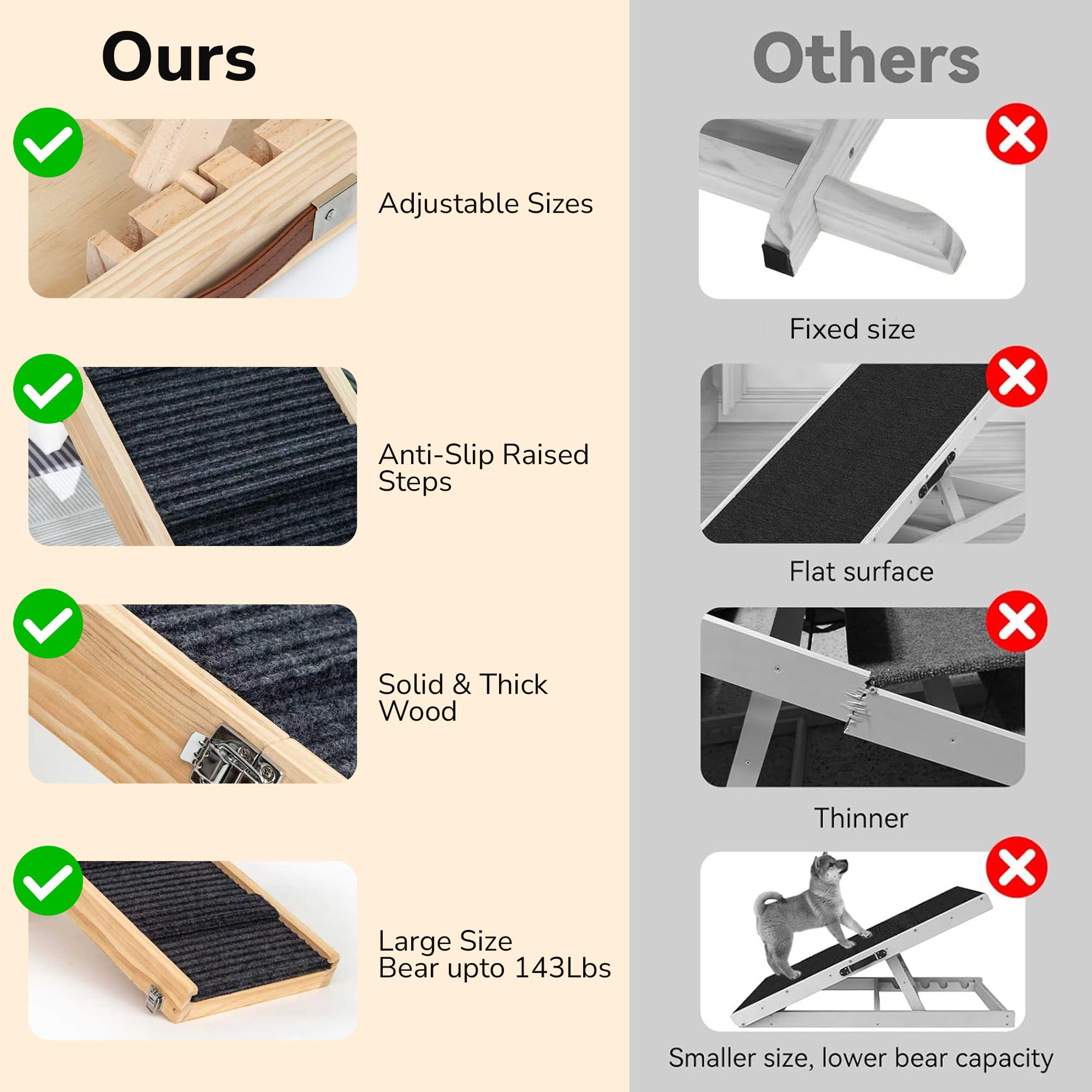 USIA Pente utilisation lit canapé, idéale pour maison avec animaux