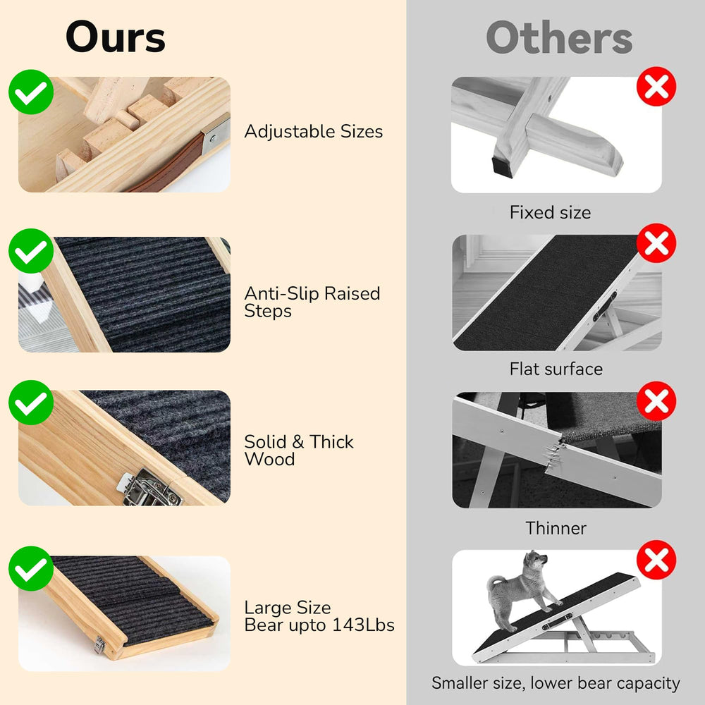 USIA Pente utilisation lit canapé, idéale pour maison avec animaux