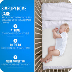 Utopia Bedding protection matelas: couverture douce et absorbante pour les nuits.