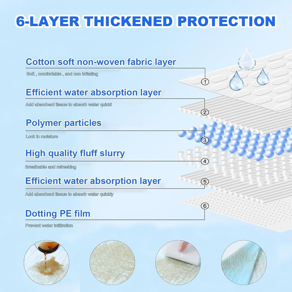 Structure durable et qualité supérieure des tapis UYDJKLS