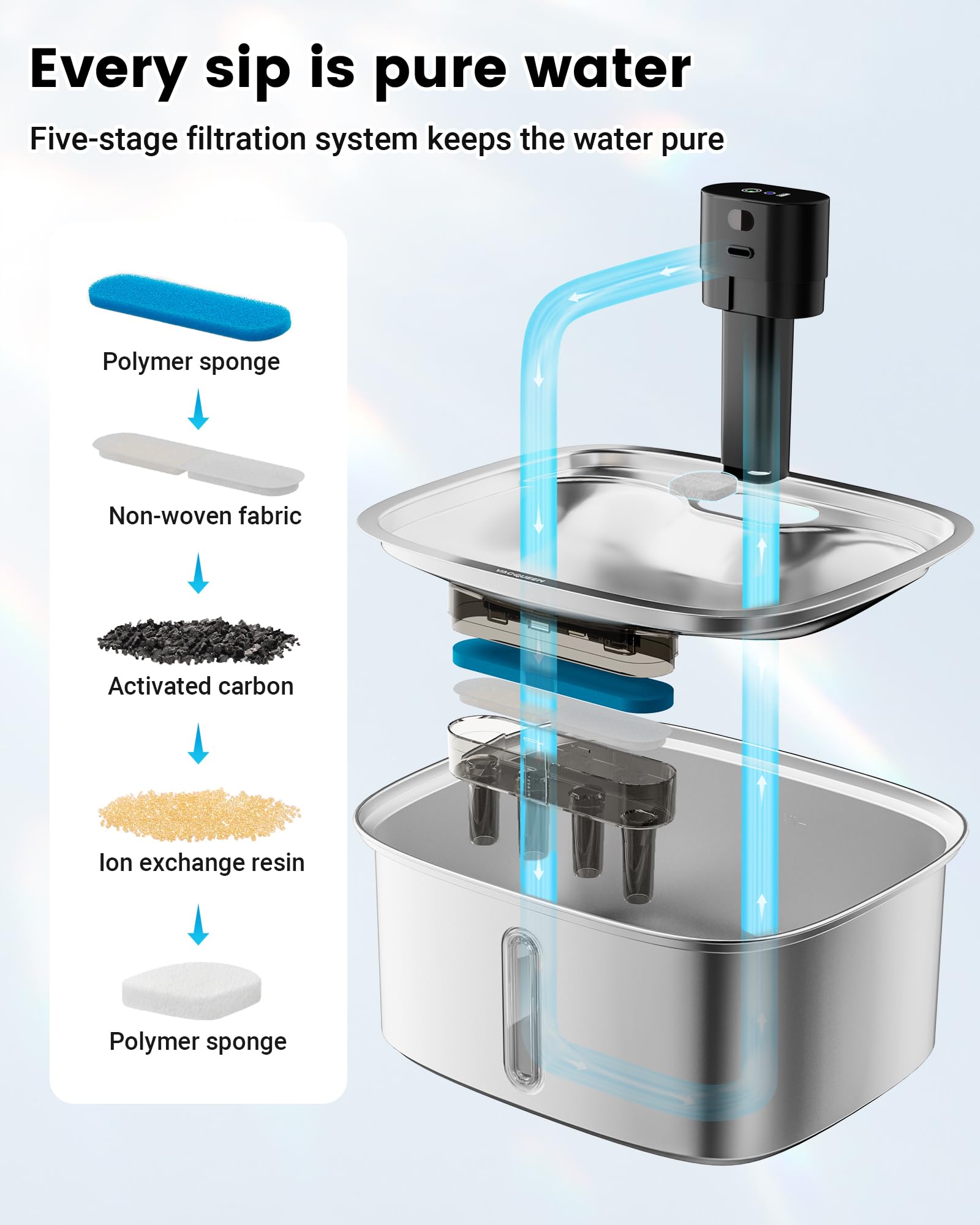 Vacqueen fontaine: pompe silencieuse et protection surchauffe pour le calme nocturne.