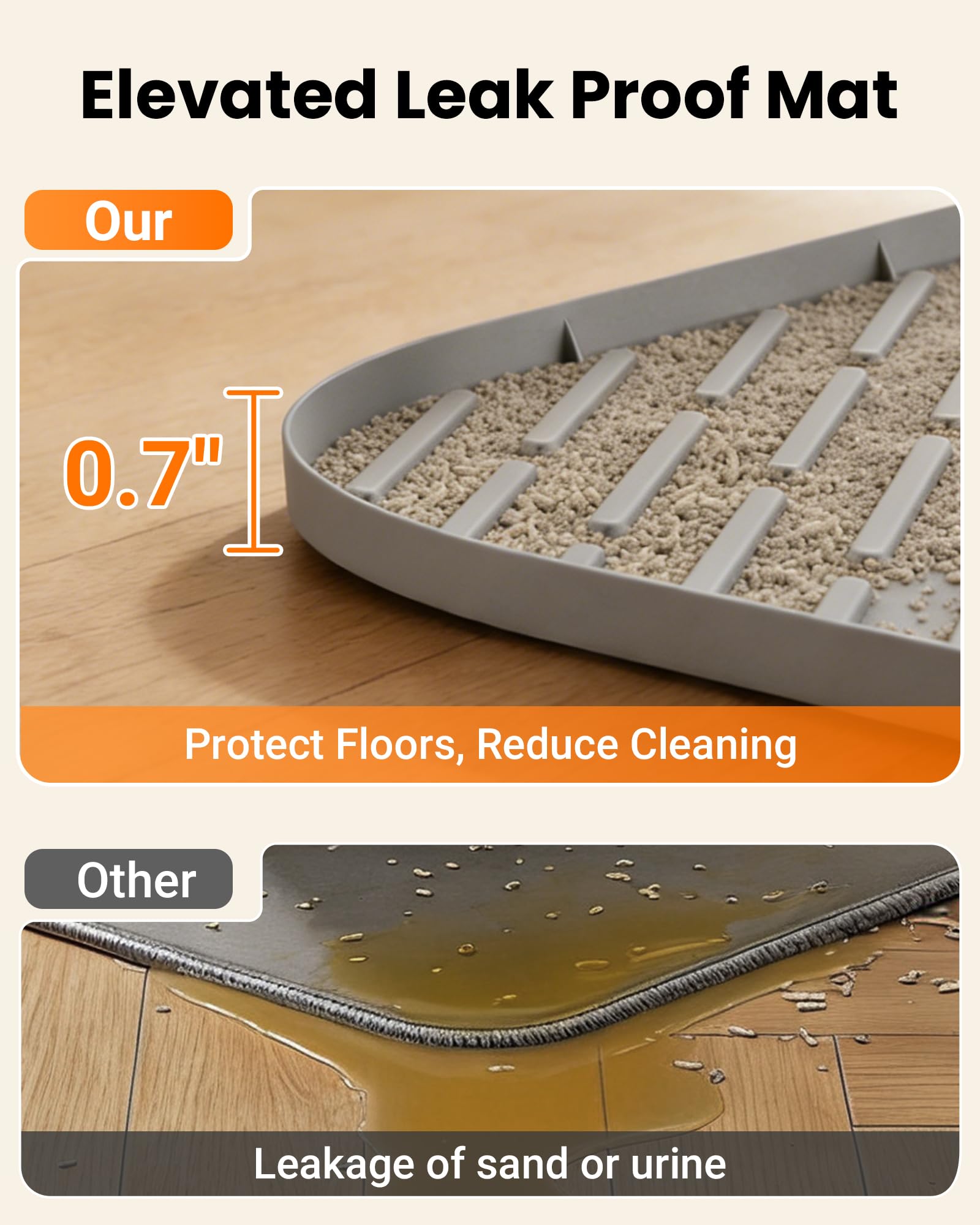 Vacqueen tapis-impermeable avec bordure pour contenir les liquides.