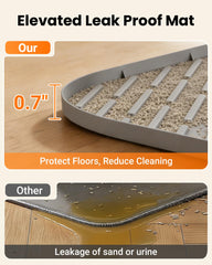Vacqueen tapis-impermeable avec bordure pour contenir les liquides.