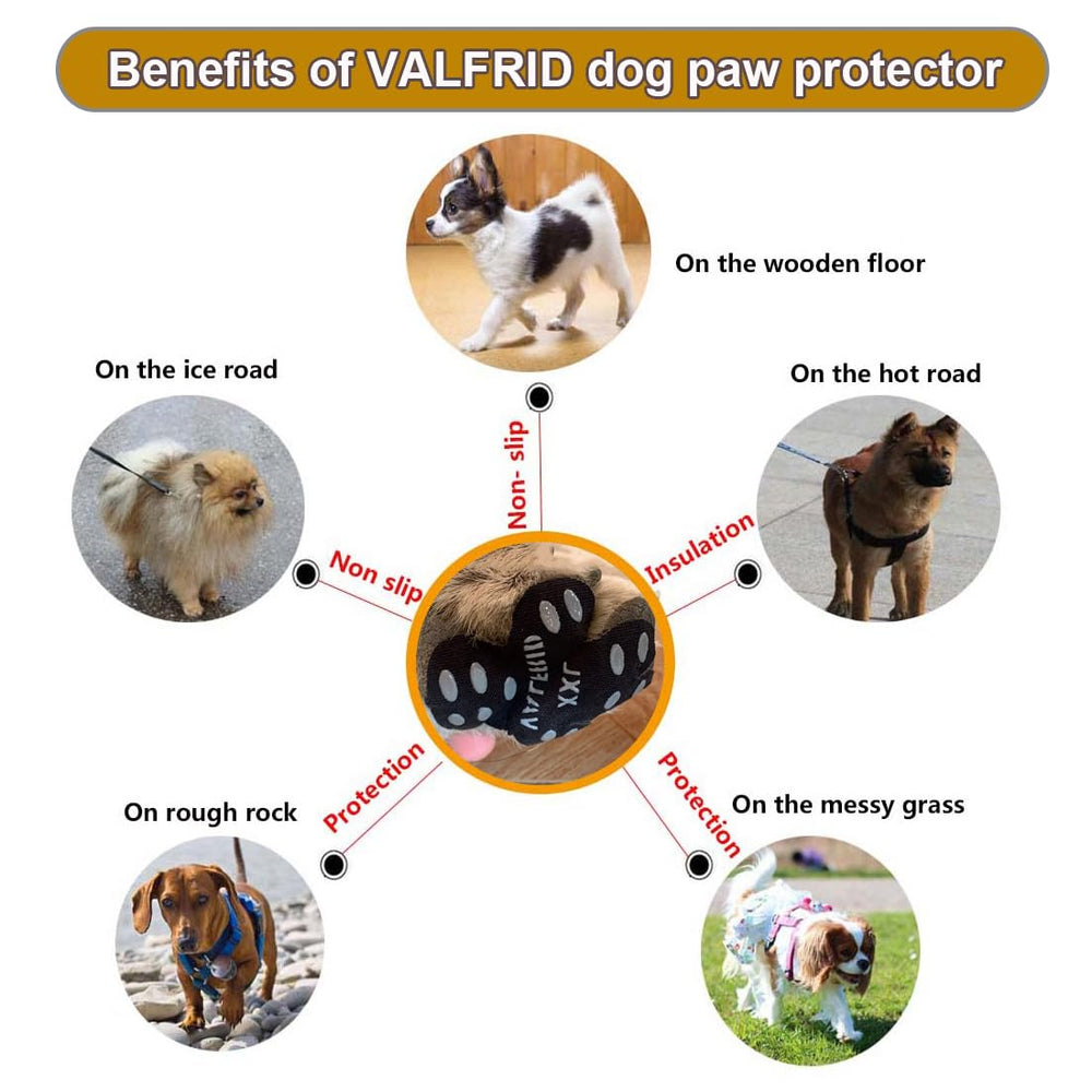 VALFRID usage pattes chien: patte protégée et sécurité à domicile.