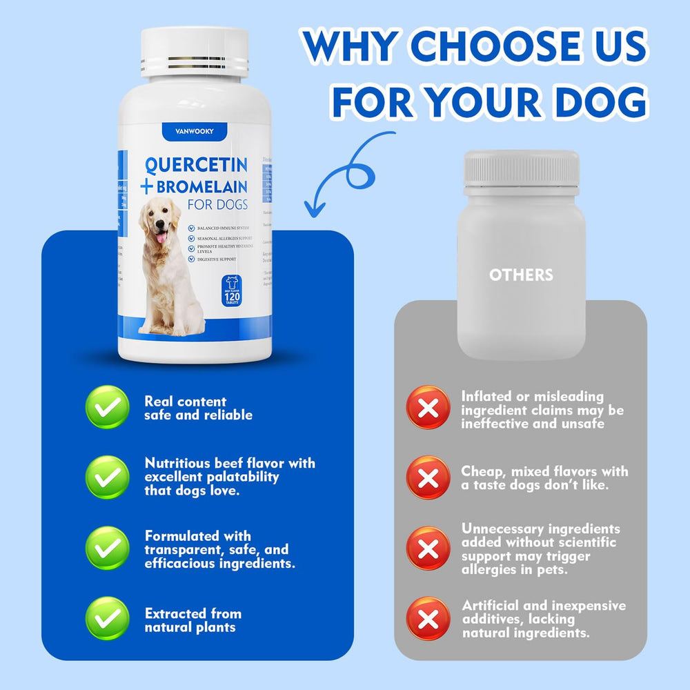 Sans additifs ni céréales VANWOOKY Quercetine et Bromélaïne pour chiens sensibles.