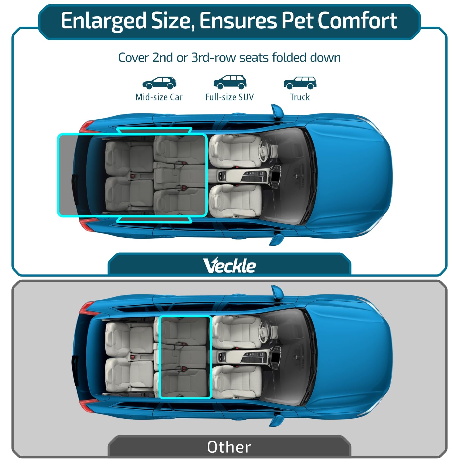 Veckle SUV Cargo Liner: surface antidérapante pour garder votre chien en place.