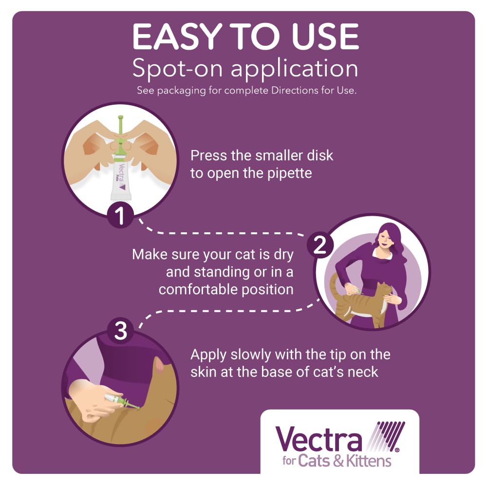 Vectra Pack 6 mois: protection mensuelle durable pour les chats.