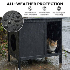 Veehoo: porte de fuite pour chats, sécurité accrue pour les chats.