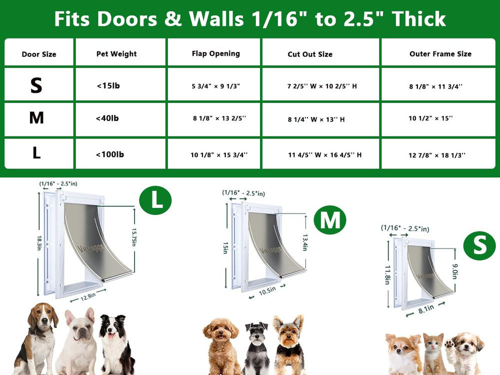 Dimensions utiles 8 1/8 x 13 2/5 pouces pour chiens moyens.