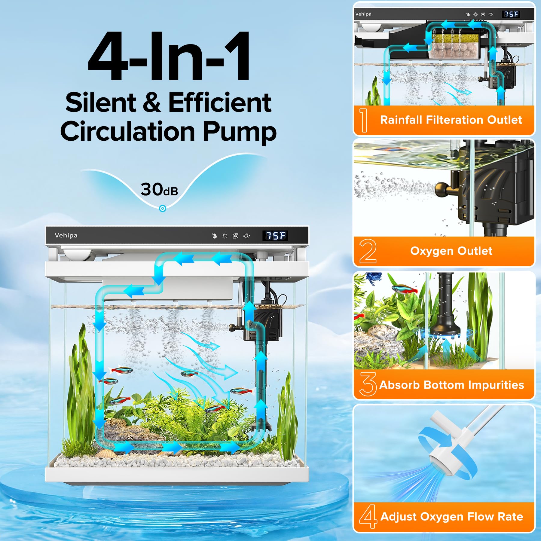 Vehipa pompe silencieuse d’aquarium assure circulation douce et oxydation