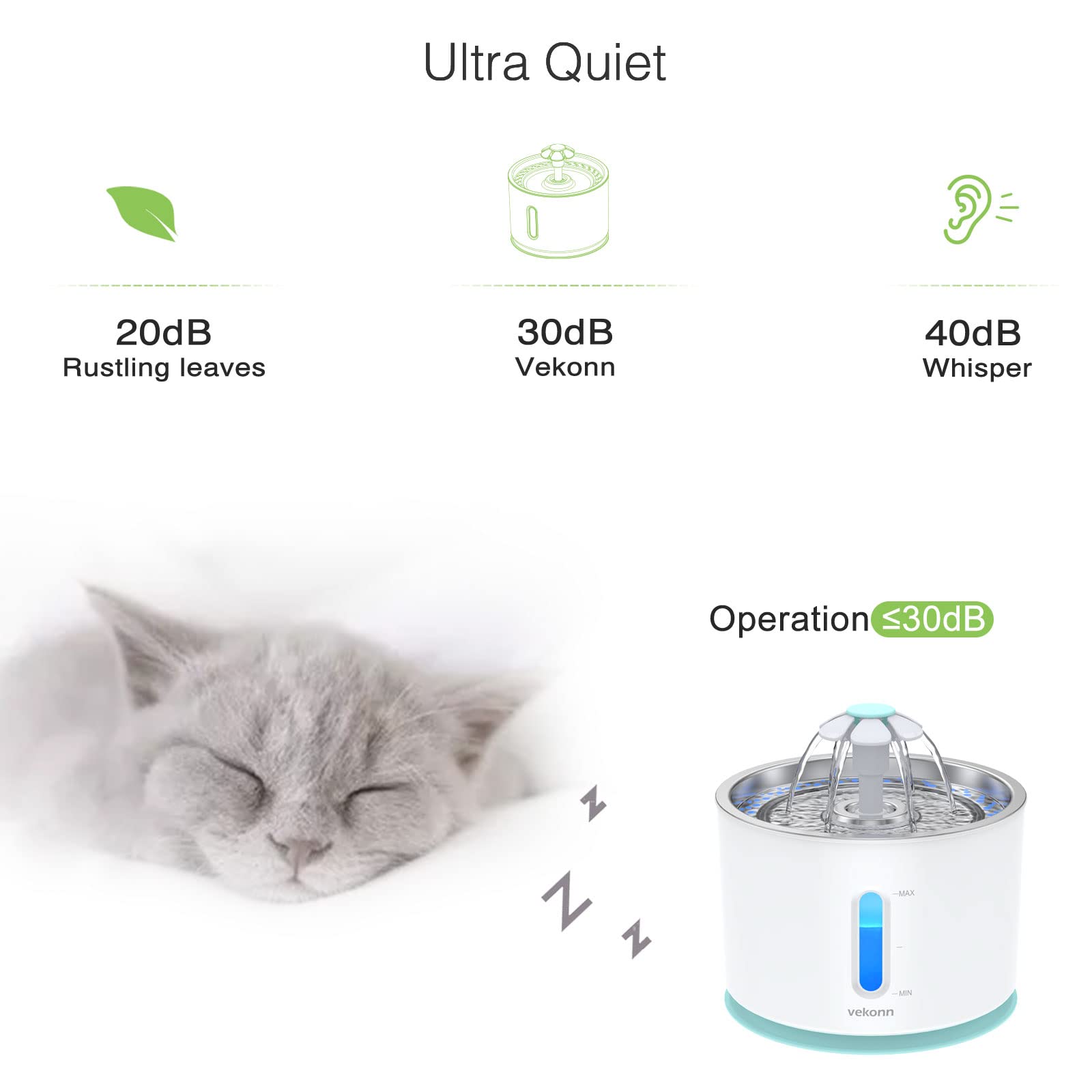 Sans BPA pour la sécurité des animaux avec une matière fiable.