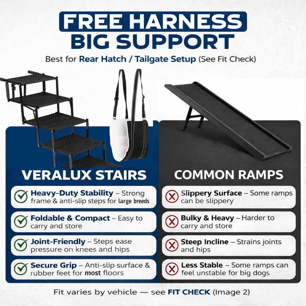 VERALUX marches-tapis-antiderapants offrent stabilité et traction lors de l’entrée