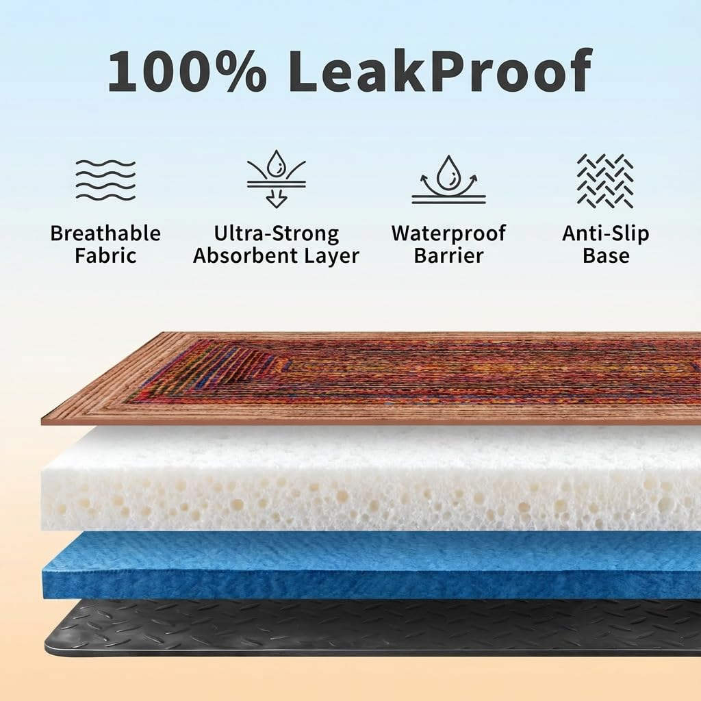 VerdaSun tapis-pipi lavable et durable, économie et écoresponsable.