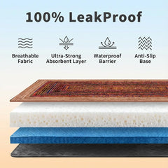 VerdaSun tapis-pipi lavable et durable, économie et écoresponsable.