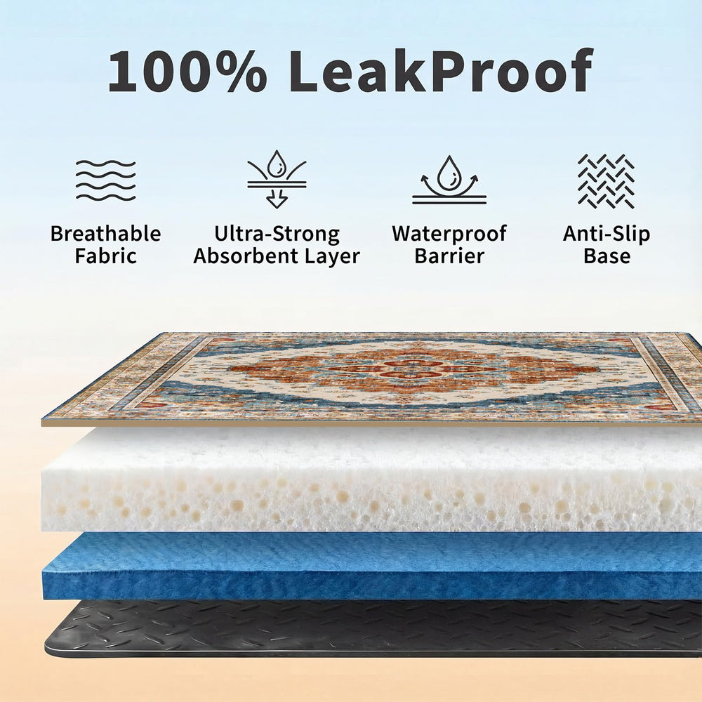 Verdasun Tapis Pipi Lavables – Core absorbant durable pour réutilisation répétée.