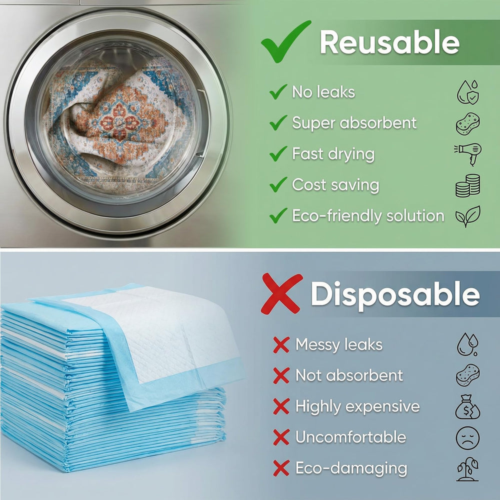 Verdasun Tapis Pipi Lavables – Surface absorbante rapide pour accidents, faciles à laver.